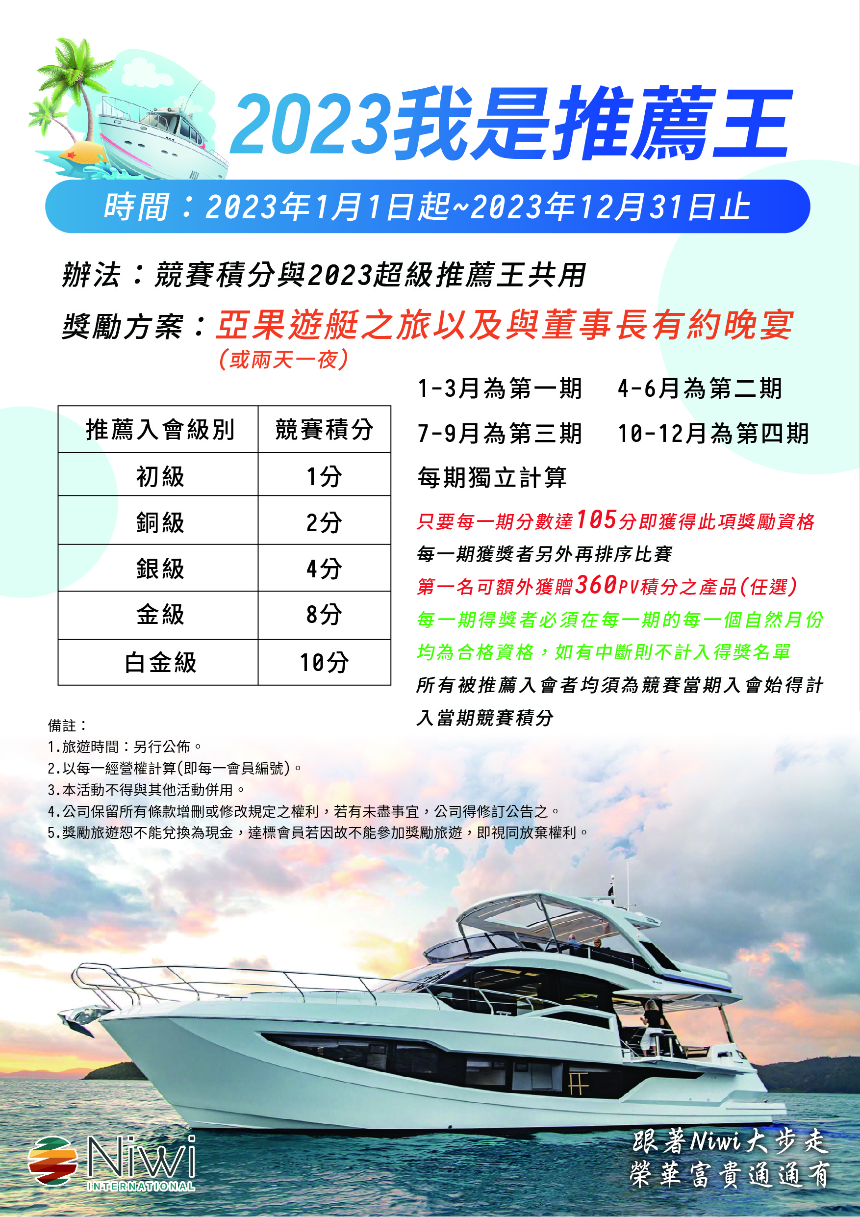 推薦王_工作區域 1_工作區域 1.jpg